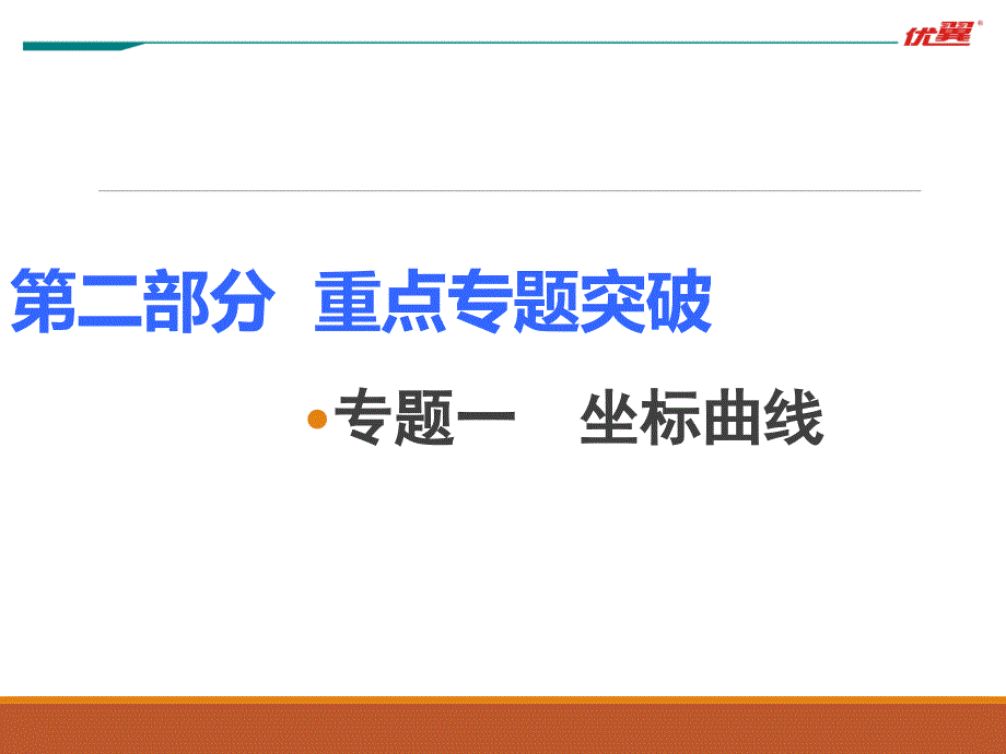 【初三化学】九年级化学1.专题一--坐标曲线课件_第1页