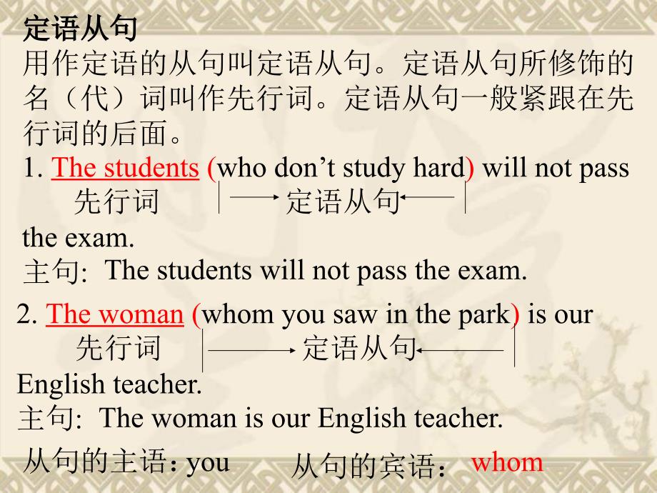 高一英语-定语从句讲解练习及答案ppt课件-新人教版必修1_第1页