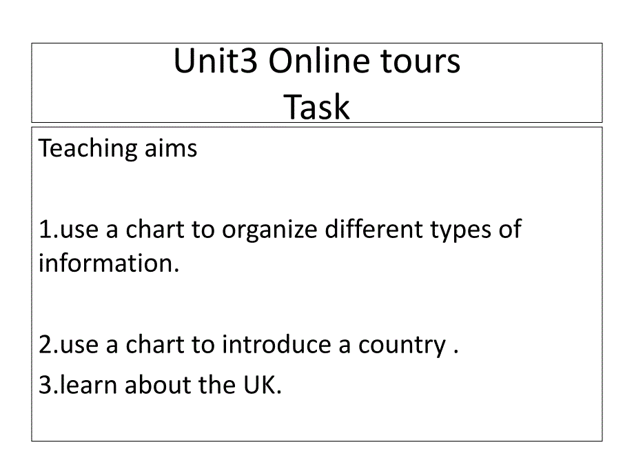 译林版英语八年级下册教学ppt课件-Unit-3-Task_第1页