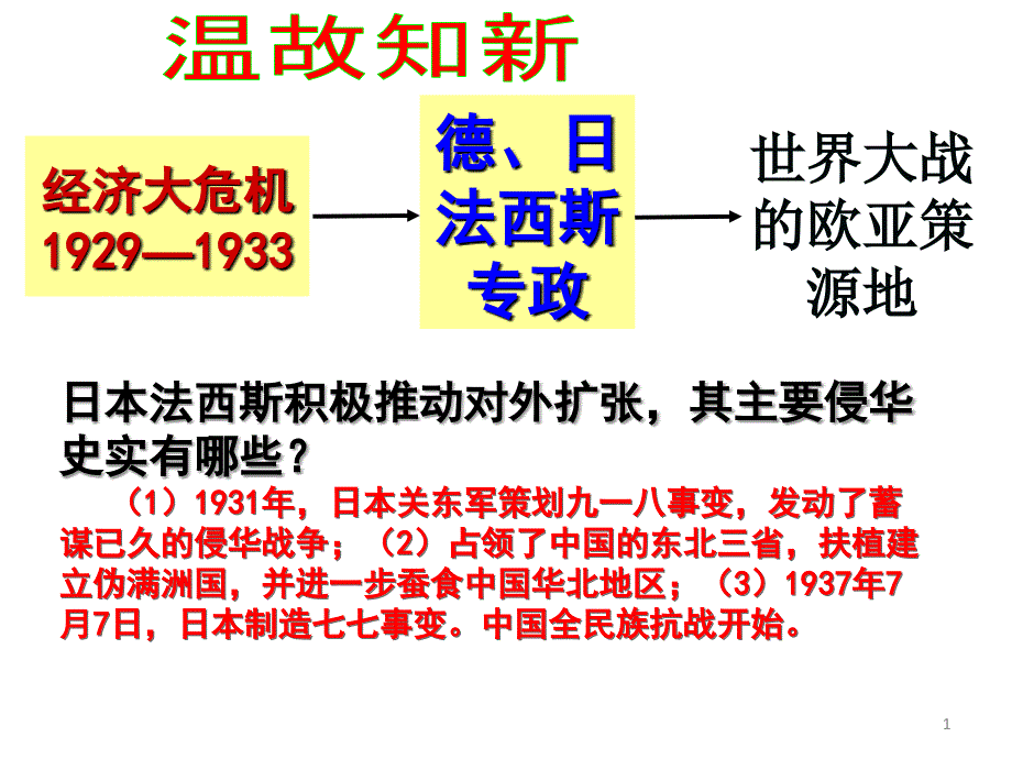 部编人教版九年级历史下册《第二次世界大战》优质教学ppt课件_第1页