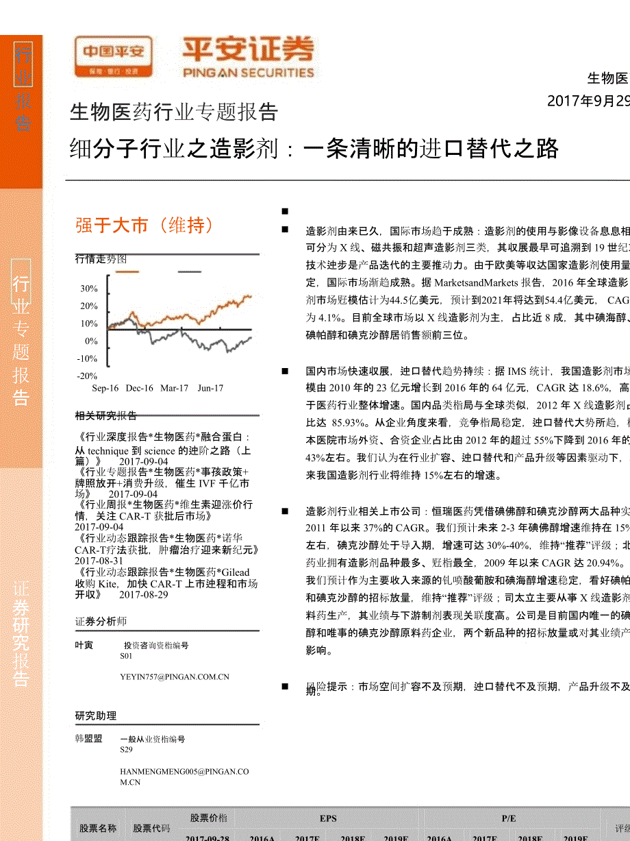 生物医药行业专题报告-细分子行业之造影剂课件_第1页