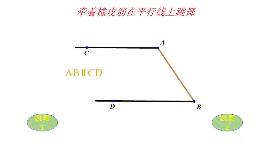 牵着橡皮筋在平行线上跳舞课件_第1页