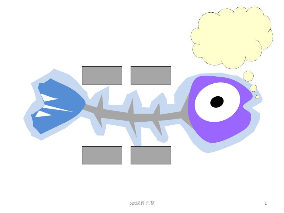 鱼骨图-1模板课件_第1页