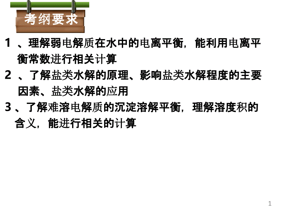 高中化学《水溶液的图像》优质教学ppt课件设计_第1页