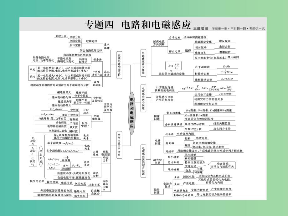 高考物理二轮复习第一部分专题四电路和电磁感应十八直流电路的分析和计算ppt课件_第1页