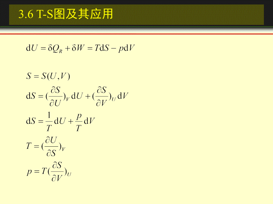 T-S图及其应用_第1页