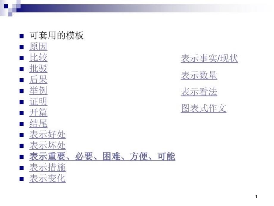 英语四六级作文模板PPT(修正)课件_第1页