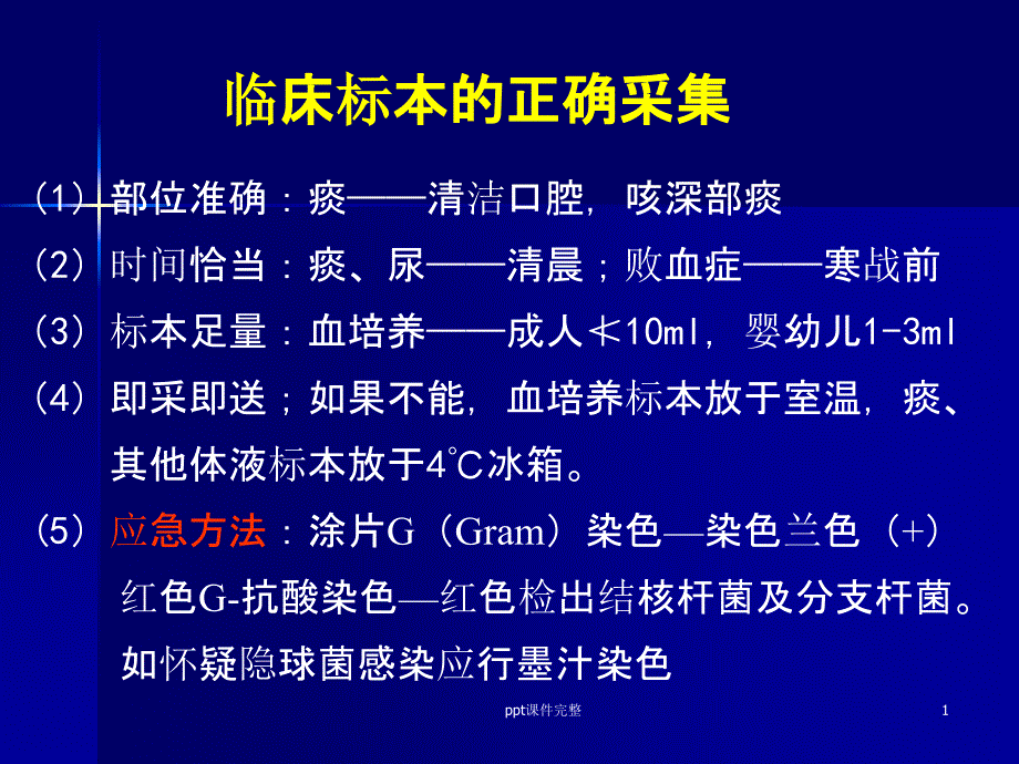 抗生素合理应用精华课件_第1页