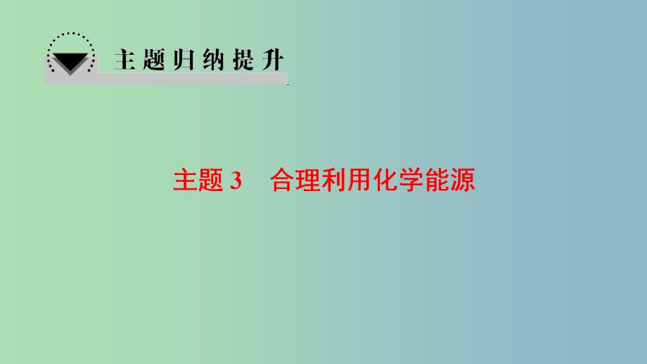 高中化学主题3合理利用化学能源归纳提升ppt课件鲁科版_第1页