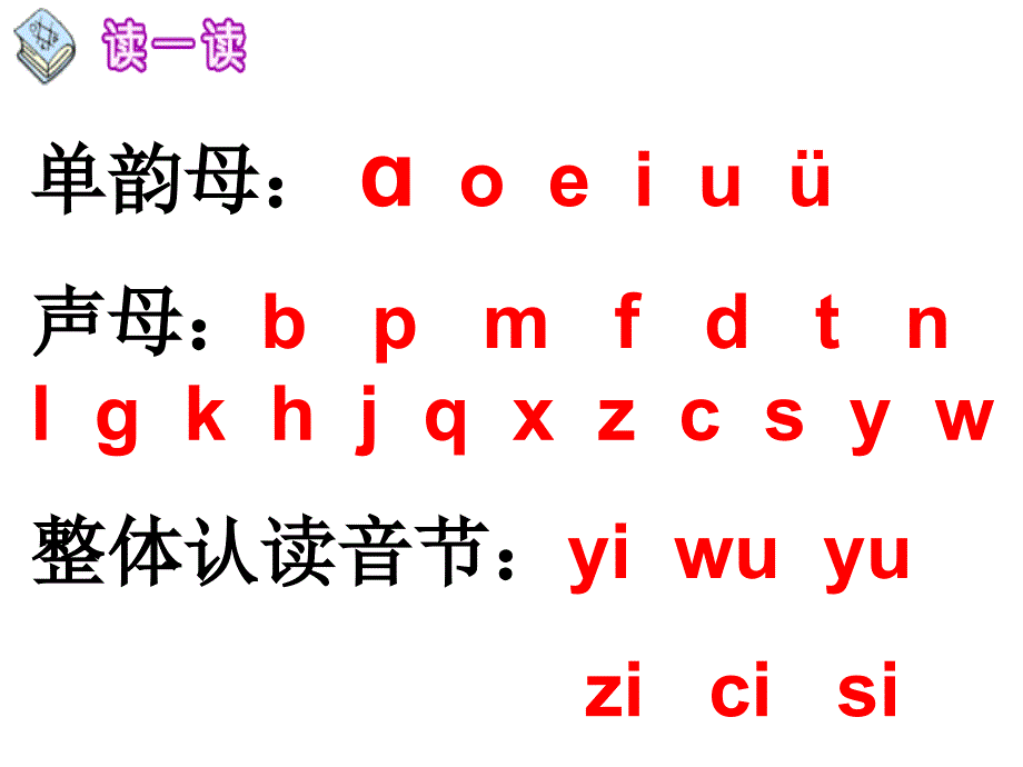 最新部编版一年级语文上册ppt课件zhichishi优质_第1页