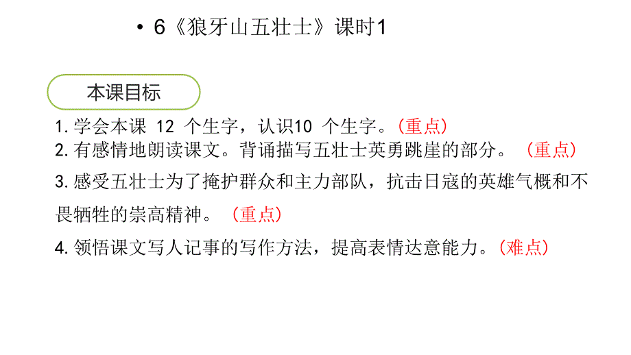 六年级上册《狼牙山五壮士》课件_第1页