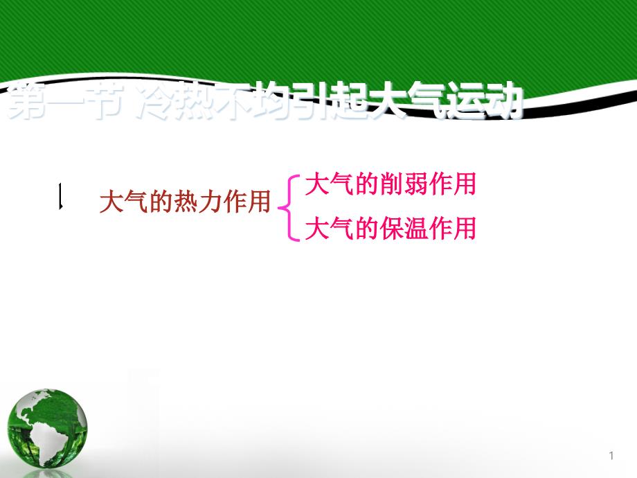 冷热不均引起大气运动课件40-人教课标版_第1页