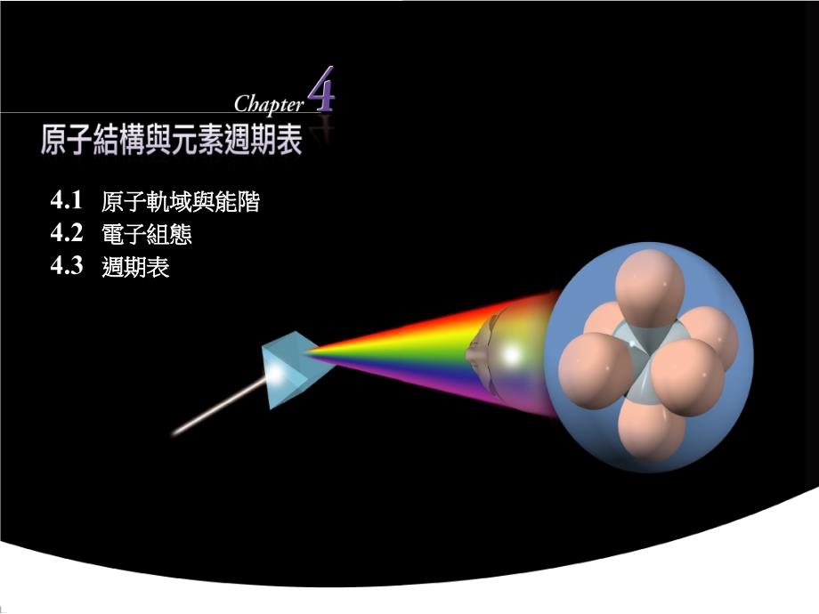 原子轨域和能阶课件_第1页