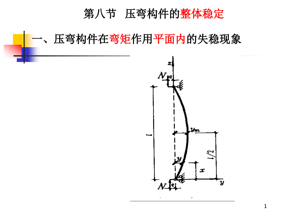 压弯构件的整体稳定课件_第1页