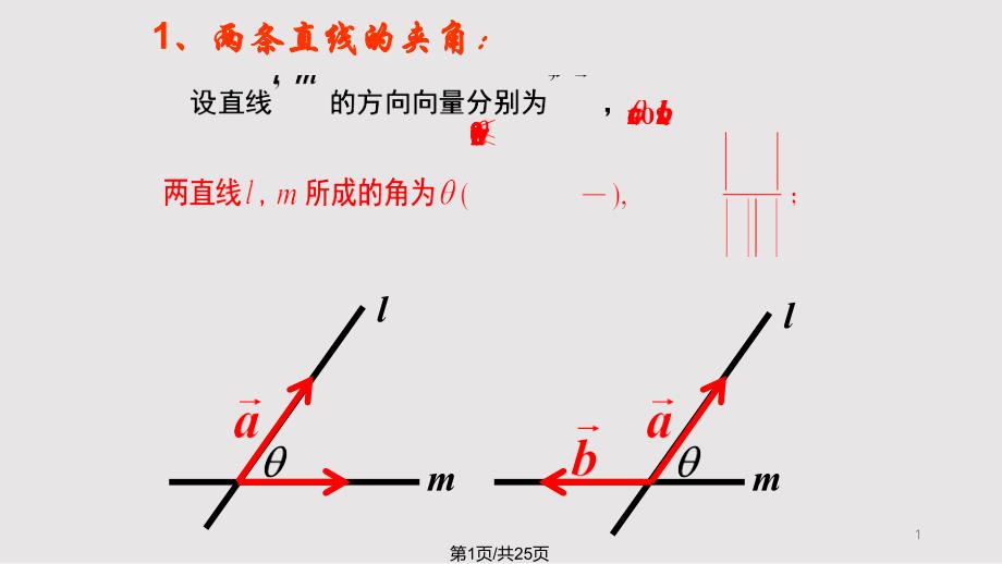 向量求夹角课件_第1页