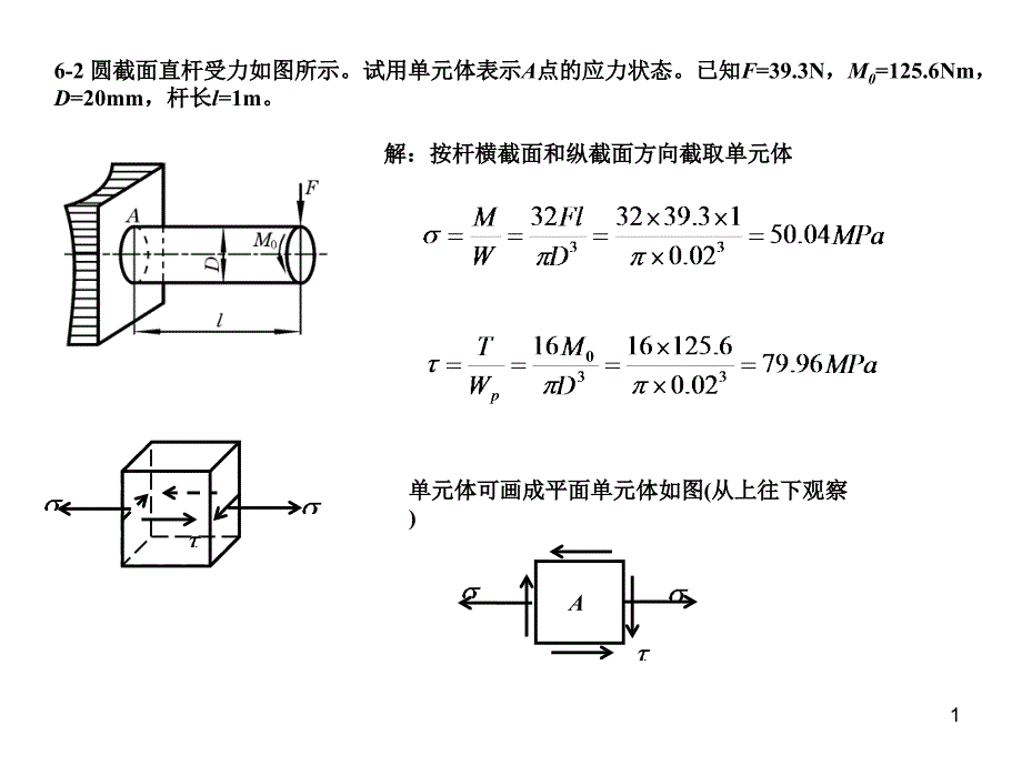 材料力学作业参考题解课件_第1页