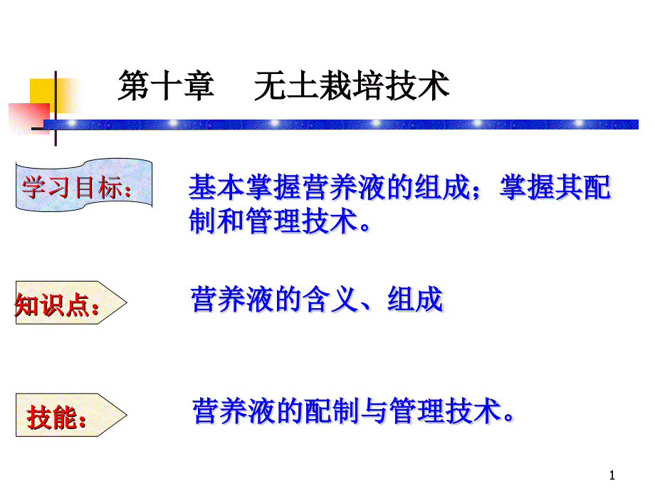 无土栽培技术课件_第1页