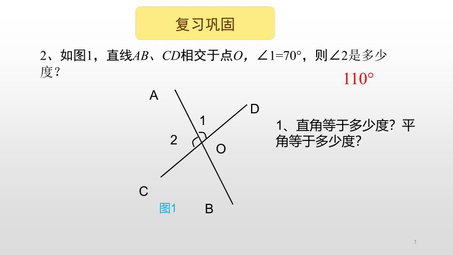 湘教版七年级下册数学：4.5垂线课件_第1页