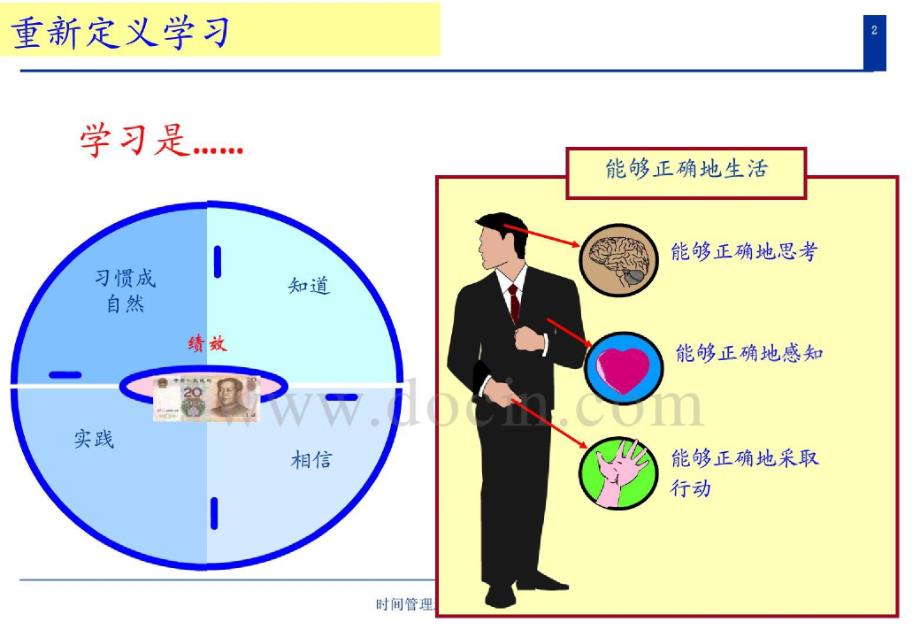 高效能时间管理_第1页