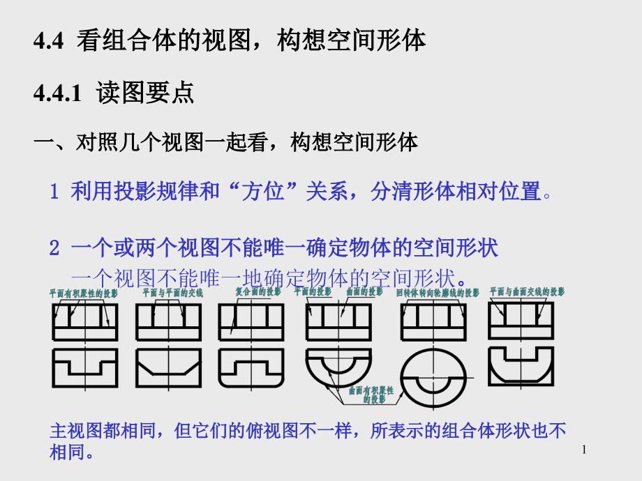 工程制图-第八次课-线面分析-习题课件_第1页