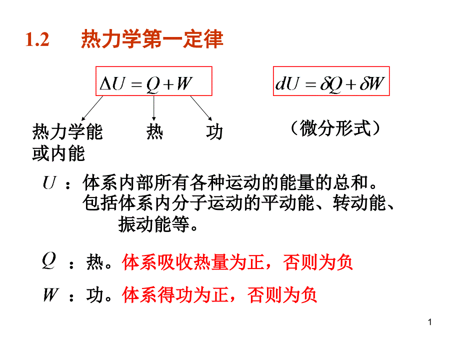 第一章—热力学第一定律课件_第1页