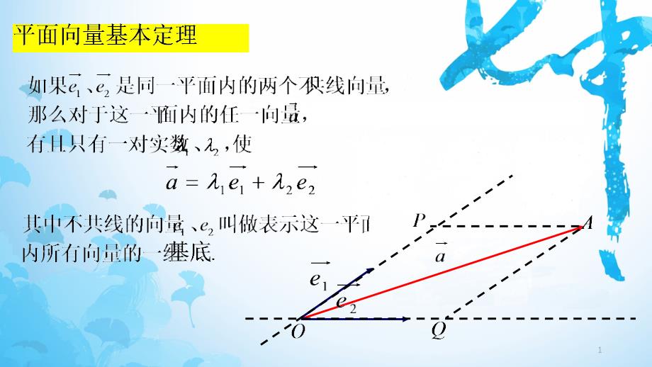 平面向量的坐标表示课件_第1页