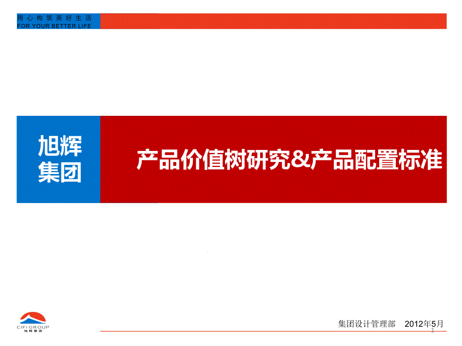 住宅类产品价值树及产品配置标准-上海-修订课件_第1页