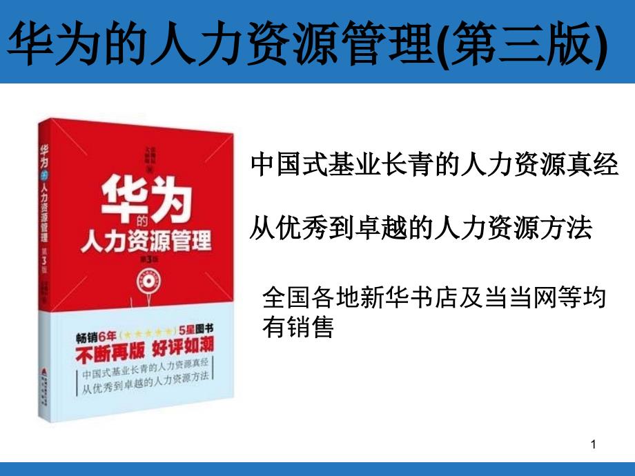 某人力资源第三版课件_第1页