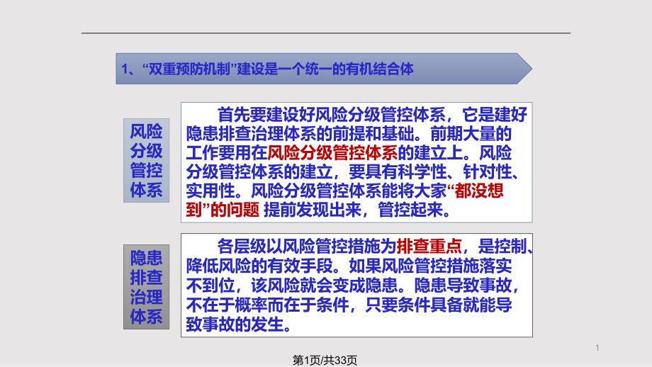 双重预防机制全员培训学习ppt课件_第1页