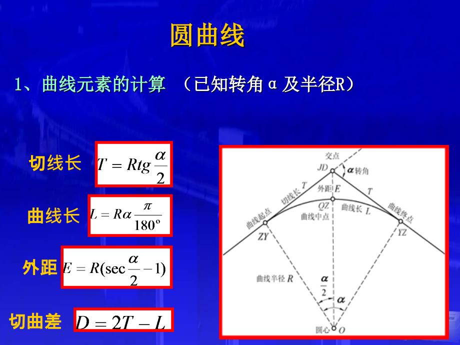 控制点坐标计算课件_第1页