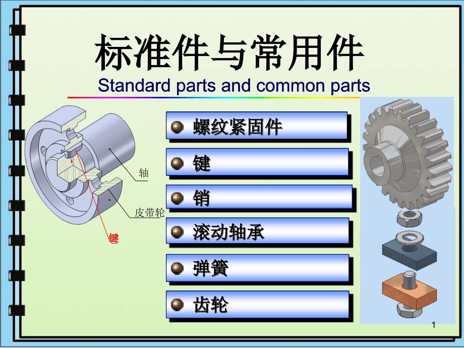 标准件与常用件画法课件_第1页