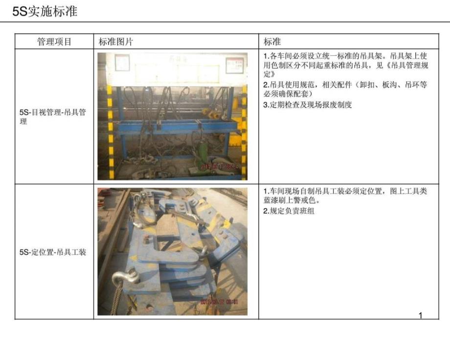 现场5S标准照片格式课件_第1页