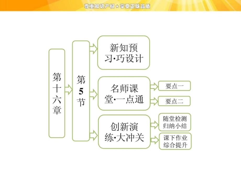 高中物理课件 反冲运动_第1页