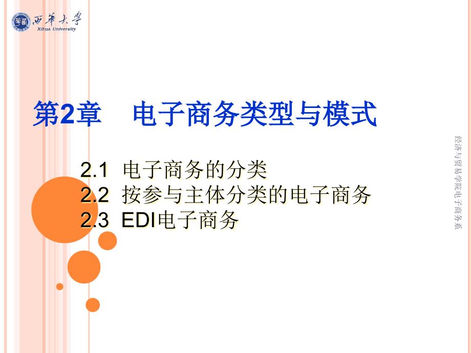 电子商务模式与类型课件_第1页