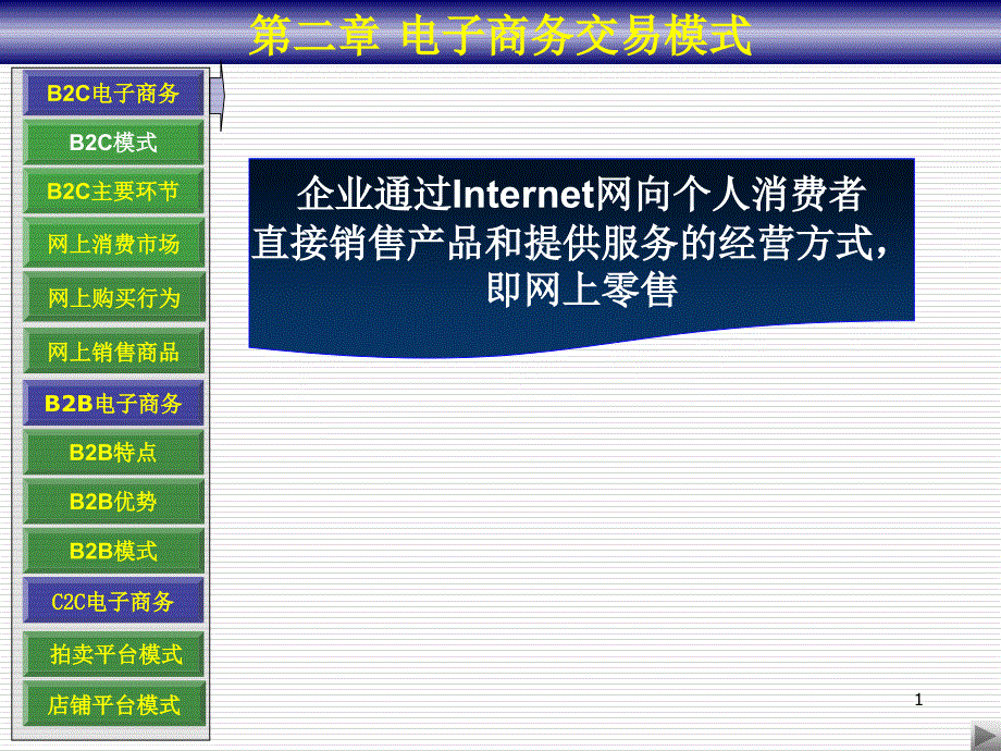 第二部分电子商务交易模式课件_第1页