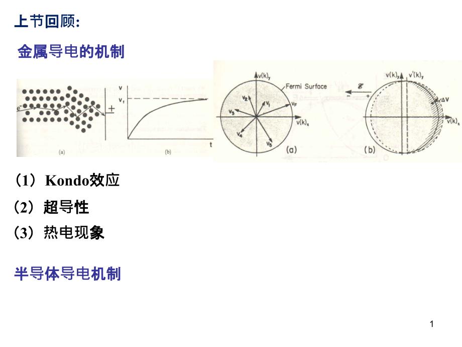 第五讲导电功能与复合材料课件_第1页