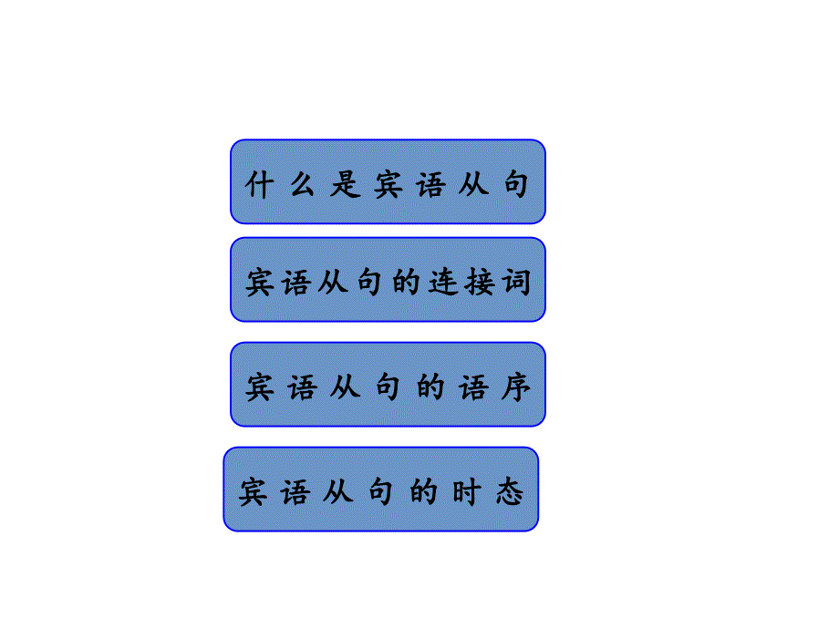 宾语从句ppt讲解课件_第1页