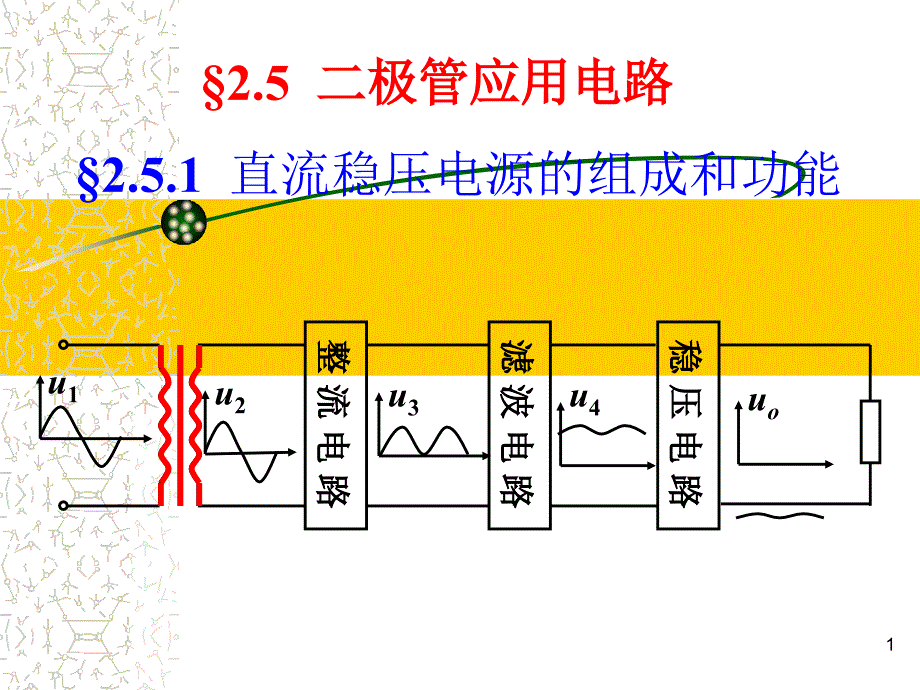 二极管应用电路课件_第1页