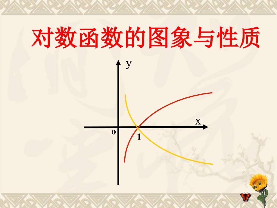 对数函数的图象与性质课件_第1页