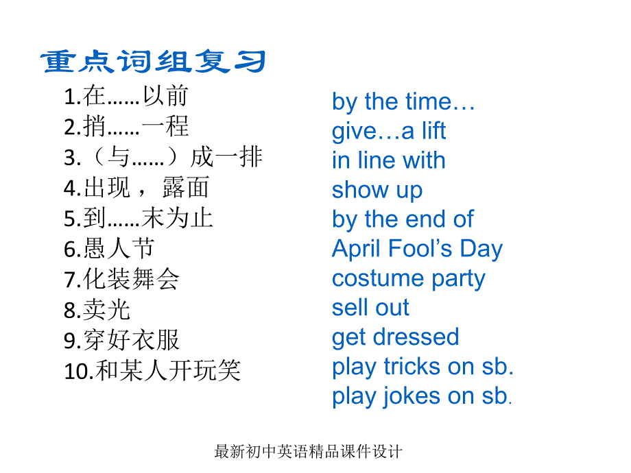 最新人教新目标九年级英语全册《Unit-12-Life-is-full-of-the-unexpected》复习ppt课件_第1页