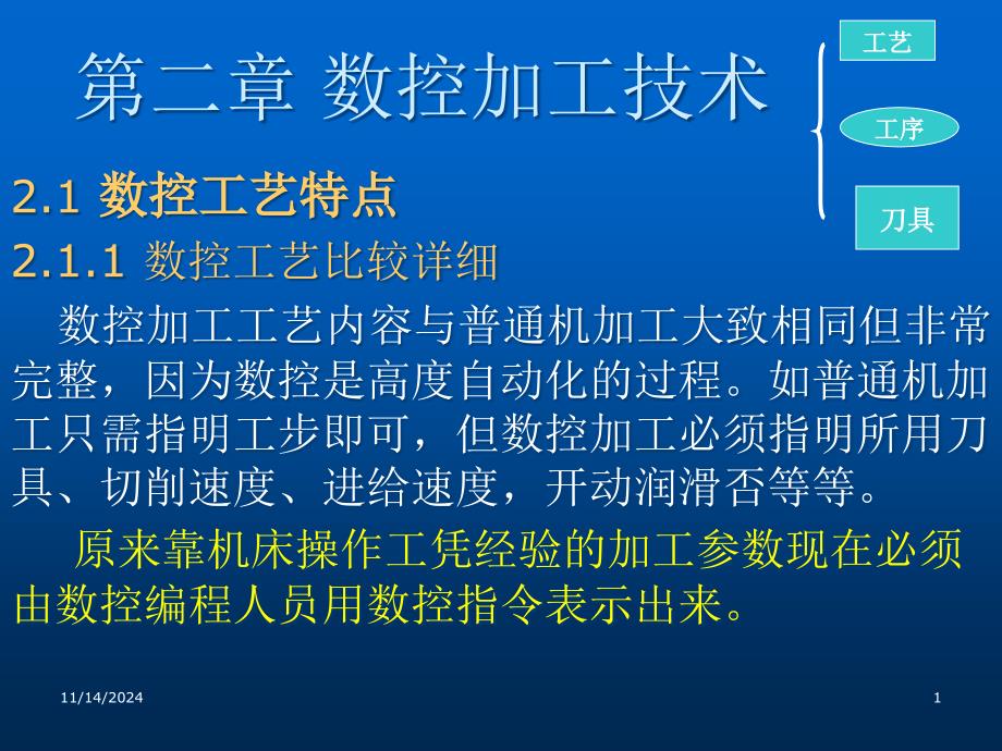 XXXX数控技术---第2章-数控加工技术课件_第1页