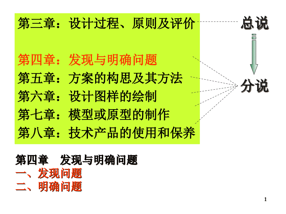 方建福8：发现问题和明确问题课件_第1页