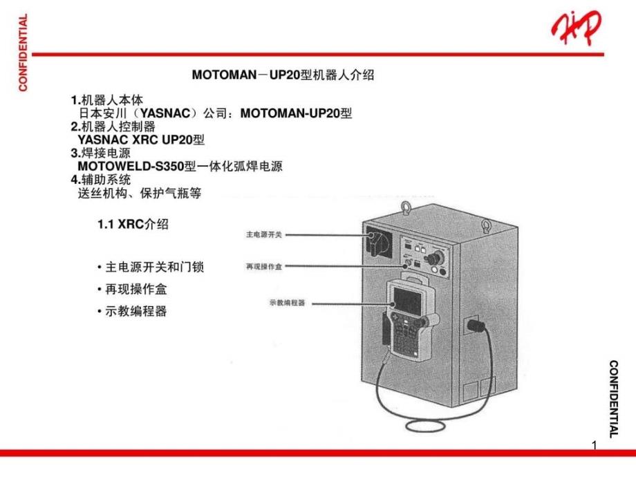 机器人操作及编程简易教程图文课件_第1页