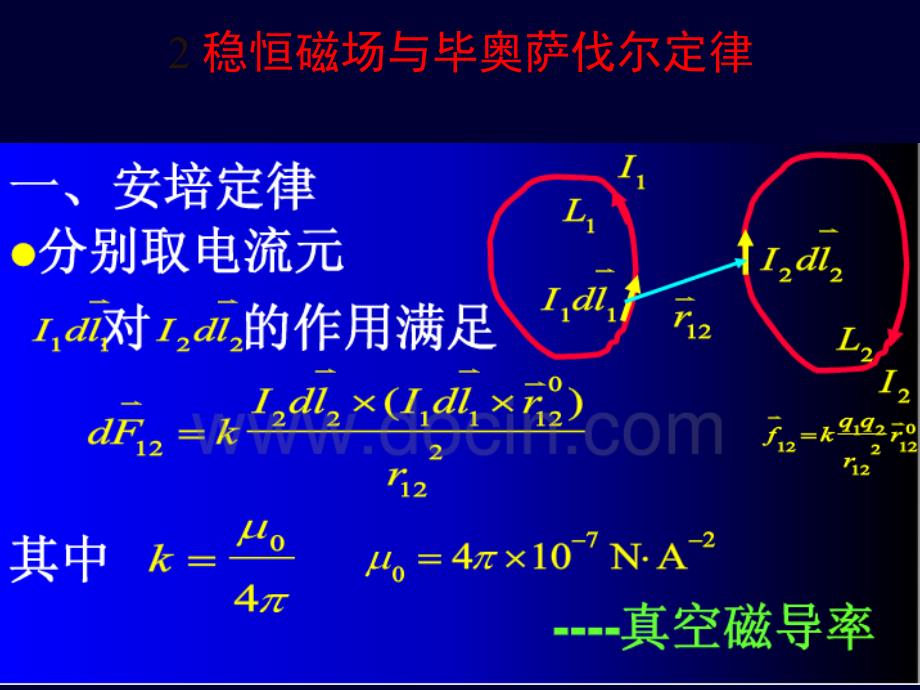 电磁学教学资料-电磁学第五章--稳恒磁场和毕奥萨伐尔定理课件_第1页