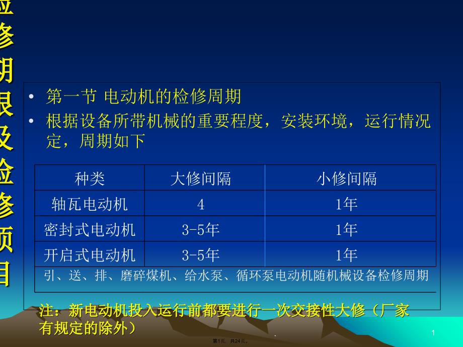 高压电机检修培训资料课件_第1页