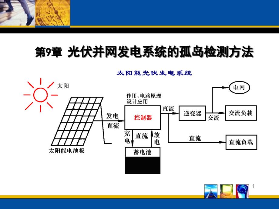 《太阳能光伏发电系统原理与应用技术》第9章-孤岛检测技术课件_第1页