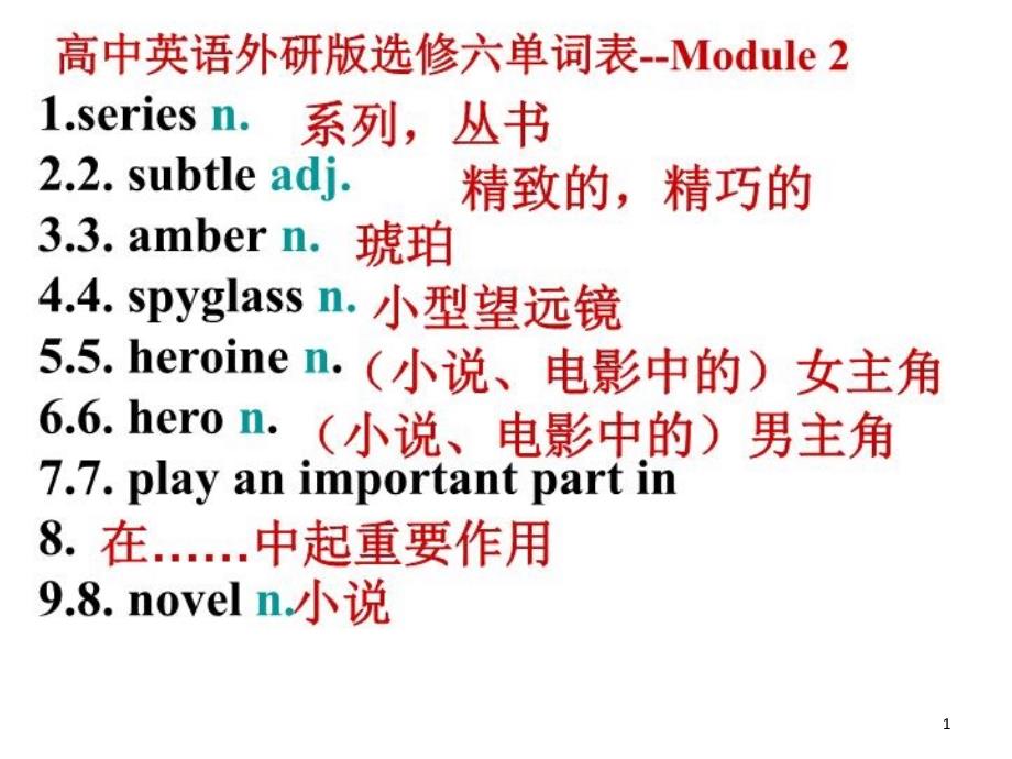 外研版选修六-Module2单词课件_第1页