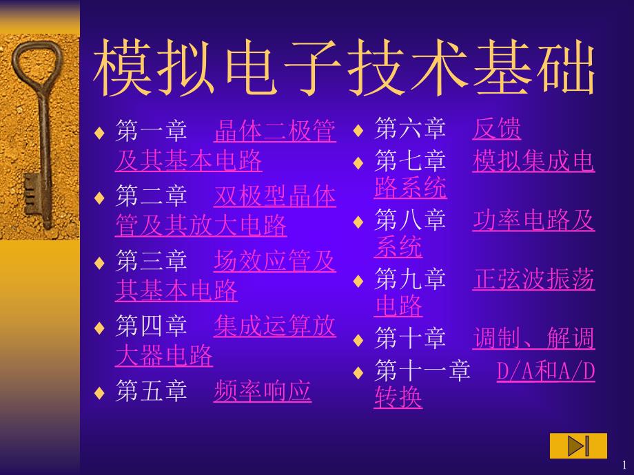 《模拟电子技术基础》模拟电子技术基础讲稿课件_第1页