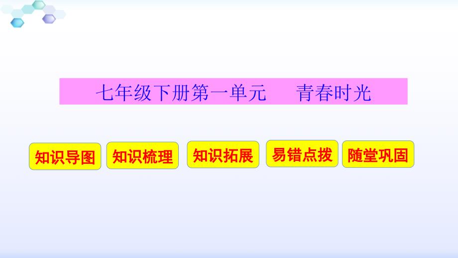 人教版道德和法治七年级下册-第一单元-青春时光-复习ppt课件_第1页