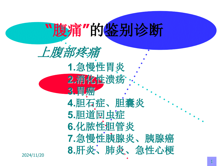 全腹疼痛腹痛的鉴别诊断课件_第1页